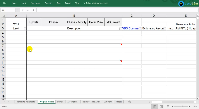 Estimating Matrix and Budget